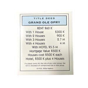 Monopoly Electronic Banking Grand Ole Opry Property u Title Deed Card Replacemen